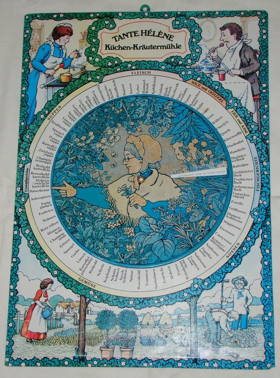 Травник справочник - указатель трав (R651)