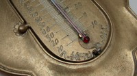 Термометр винтажный (Q982)